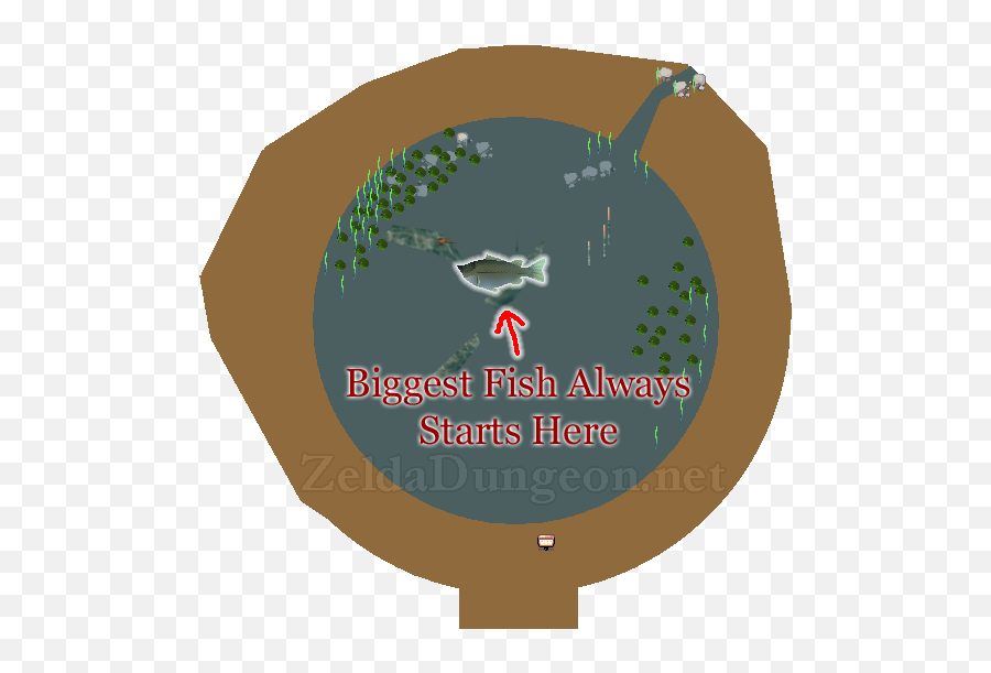 Ocarina Of Time Fishing Pond Hylian Loach - Ocarina Of Time Sinking Lure Emoji,Fishing Pole Emoji