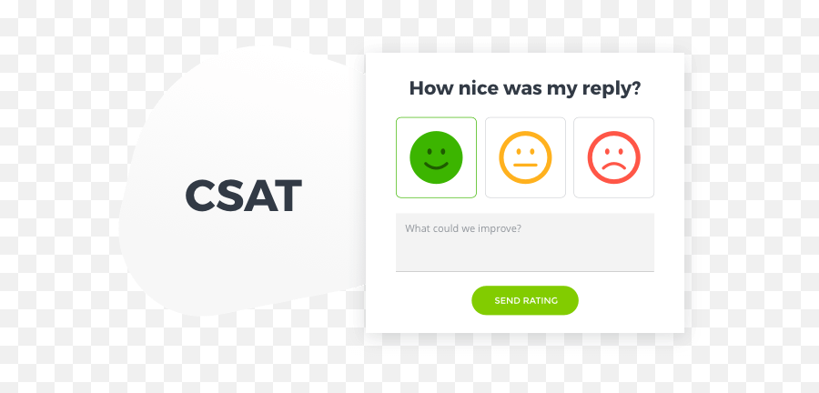 36 Survey Questions To Ask In Csat Nps - Dot Emoji,Csat Emoticon