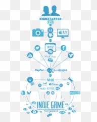 Indie Games - Process Of Distribution Video Games Emoji,Monica Lewinsky Emojis