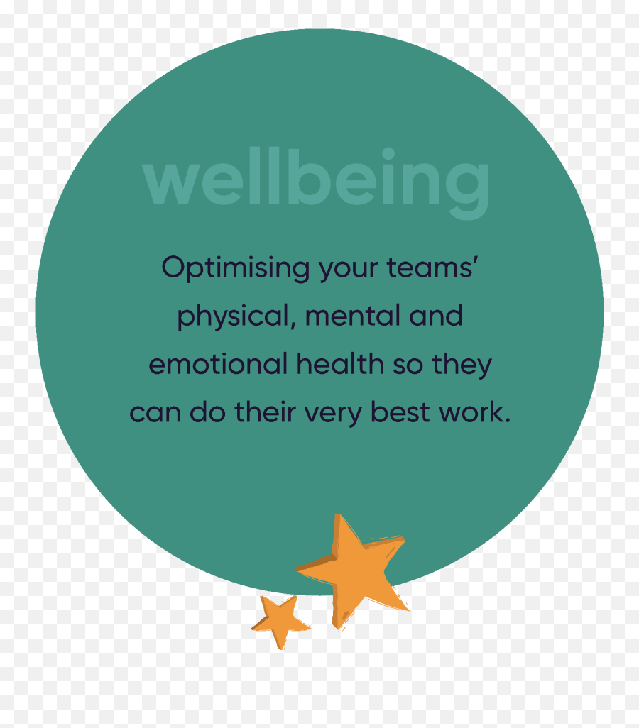 Workplace Wellbeing U2014 The Vibrancy Hub Emoji,Emotion Combiner