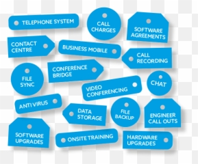 Business Phone Systems For Small To Global Entities Smb Emoji,Klubot Emotion