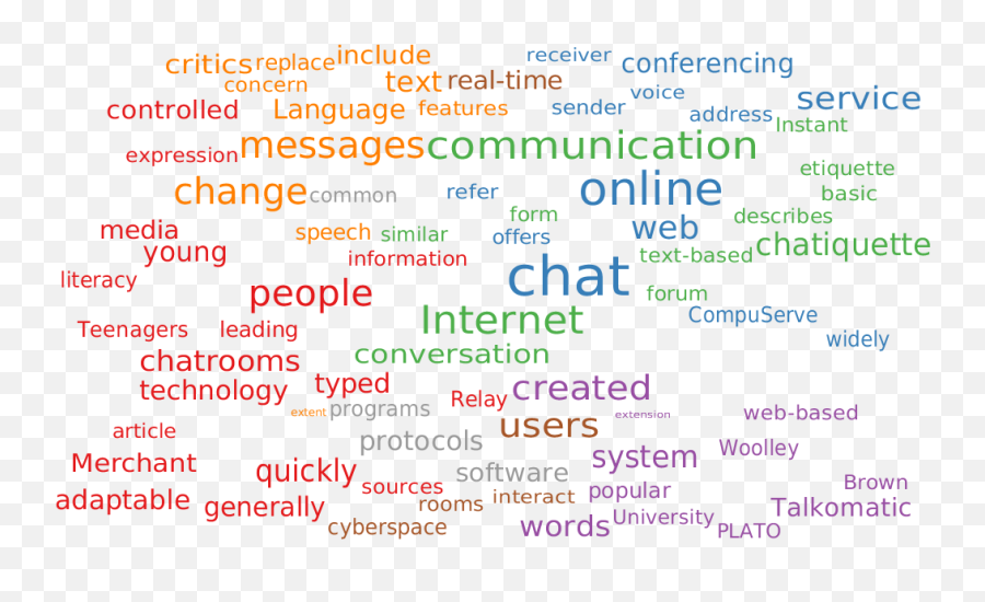 Learning Alliances - Dot Emoji,Emotions Can Cloud Judgment Quote