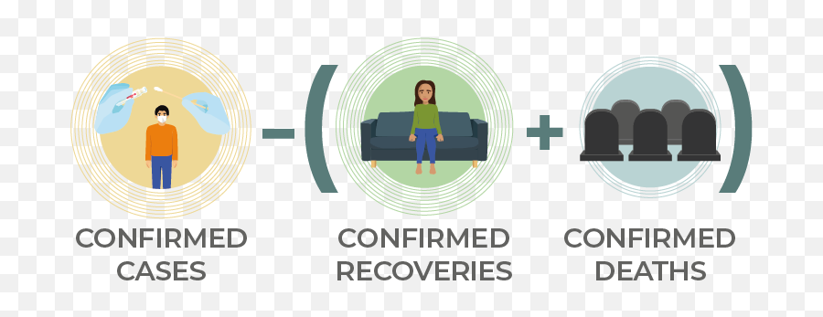 Coronavirus Making Sense Of All The Numbers Al Jazeera - Tech Company Memes Emoji,Anigif Flattening Of Emotions Death