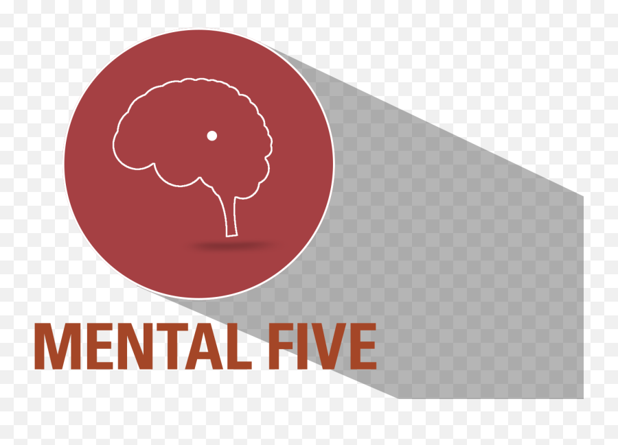 Mental5 - Language Emoji,Sports Psych Emotion Regulation Graphic