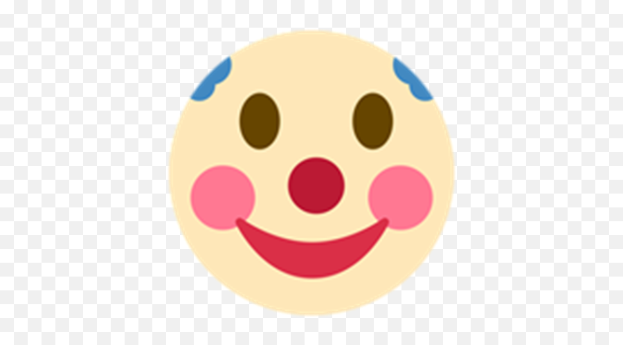 Goku Day 2021 - Clown Emoji,Day Of Emoticon