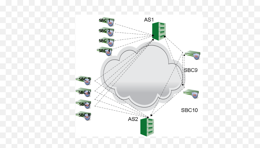 Availability - Reachability Tracking By Sbc Sbc Core 62x Vertical Emoji,Lync Emoticons List