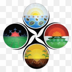 Download Hd Green Fire Four Directions Creed - Mi Kmaq Four Mi Kmaq Four Directions Emoji,Green Fire Emoji