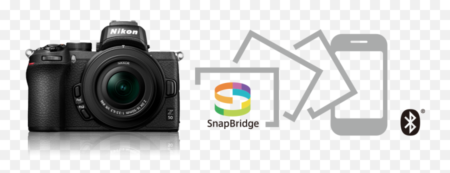 Nikon Snapbridge - Nikon D3500 Snapbridge Emoji,Lg F60 Emojis