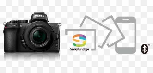 Nikon Snapbridge - Nikon D3500 Snapbridge Emoji,Lg F60 Emojis