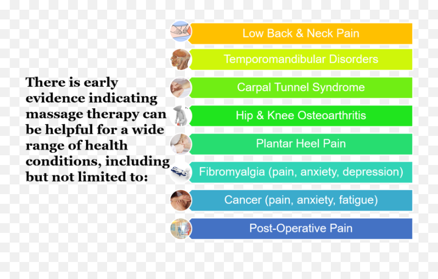 American Congress Of Rehabilitation Medicine U2014 Richard - Language Emoji,Li And Stitch Emotions