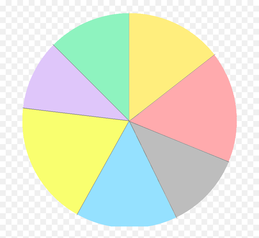 Feel Wheel - Dot Emoji,Emotion Aheel