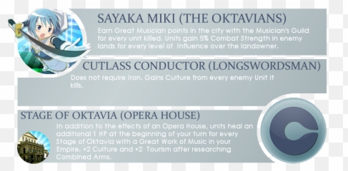 Steam Workshopmadoka Magica Civilization Pack Rebellion Bnw - Language Emoji,Madoka Magica Kyubey Emoticon