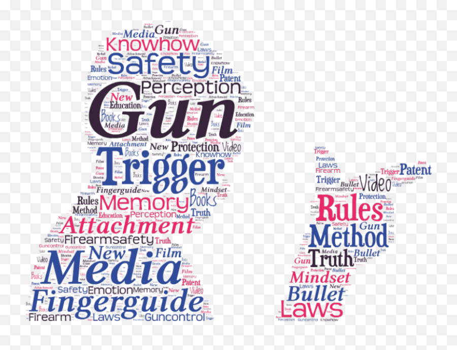 Firearm Handling And The Media Mindset Emoji,A Gun That Uses Emotion As Ammunition