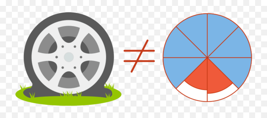 Wheel Of Life U2013 Online Assessment App Emoji,Basic Emotions Wheel