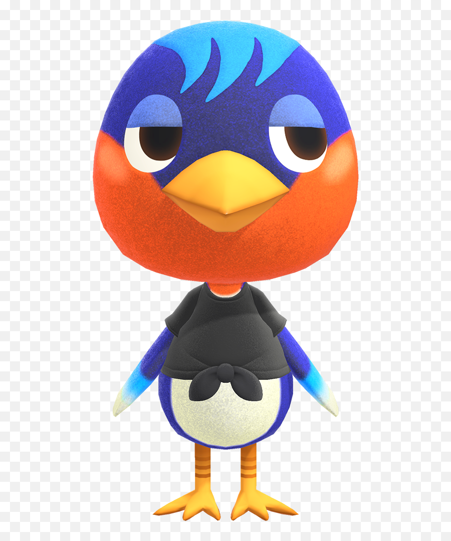 Robin - Animal Crossing Wiki Nookipedia Bird Villagers Animal Crossing Emoji,All Animal Crossing New Leaf Emotions