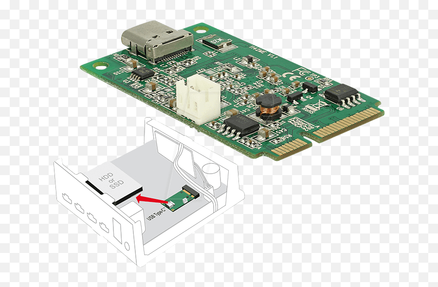 Mini Pcie Io Pcie Fullsizeu003e 1x Usb - C 31 Female Mini Pcie To Usb C Emoji,Emotion Kernel R26