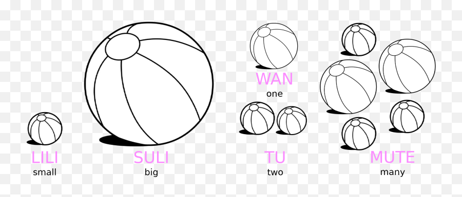 Toki Pona Vocabulary Emoji,Emotion Wordd Toki Pona Vocabulary Emoji,Emotion Wordd