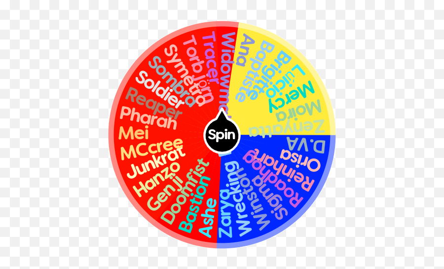 Overwatch Spin The Wheel App Emoji,Overwatch Orisa Emoticons
