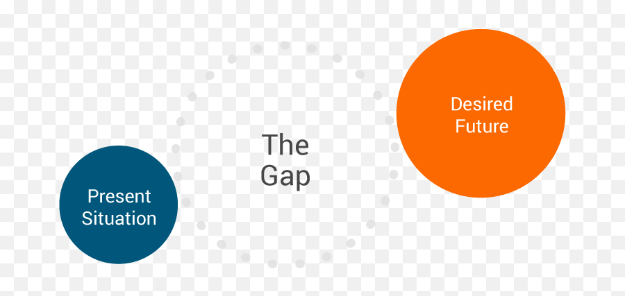 The Messaging Framework Your Business Needs Ollo Metrics Blog Emoji,Sun Tzu Emotion Quote