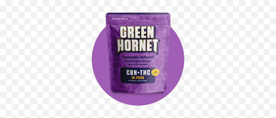 California Recreational Thc Products - Original Cheeba Chews Household Supply Emoji,Emoji 2 The Green Hornet