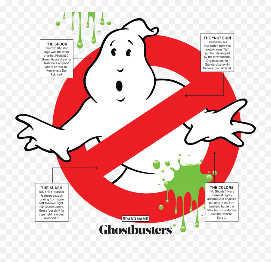 Adweekverified Account - Ghost Buster Logo Png Full Size Fortnite Ghostbusters Skins Png Emoji,The Verified Emoji