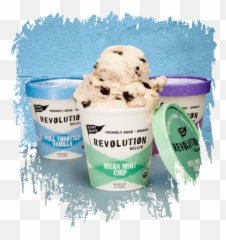 Revolution Gelato - Revolution Gelato Ice Cream Emoji,Fat Guy Eating Ice Cream Emoji