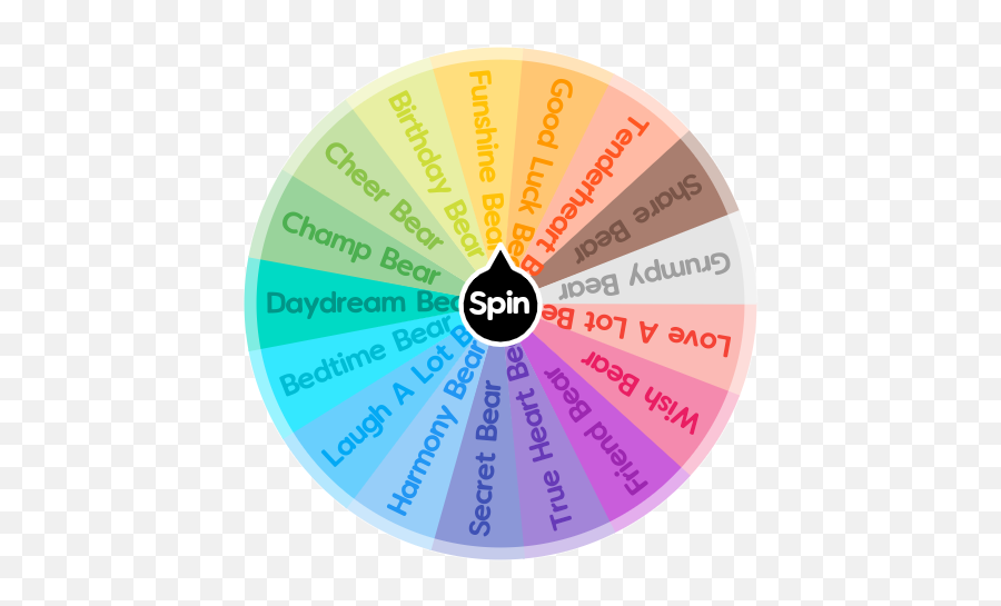 Care Bear Names Spin The Wheel App Emoji,Grumpy Care Bear Emoticon