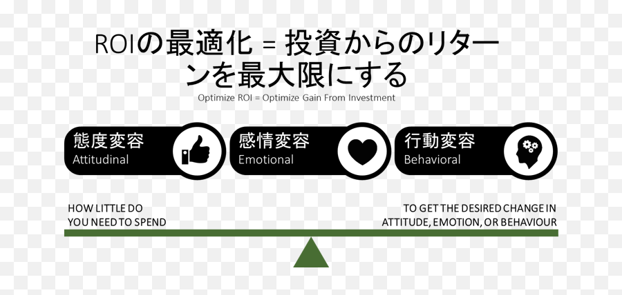 Attitude Imi International Japan Gk Emoji,Japan Emotion