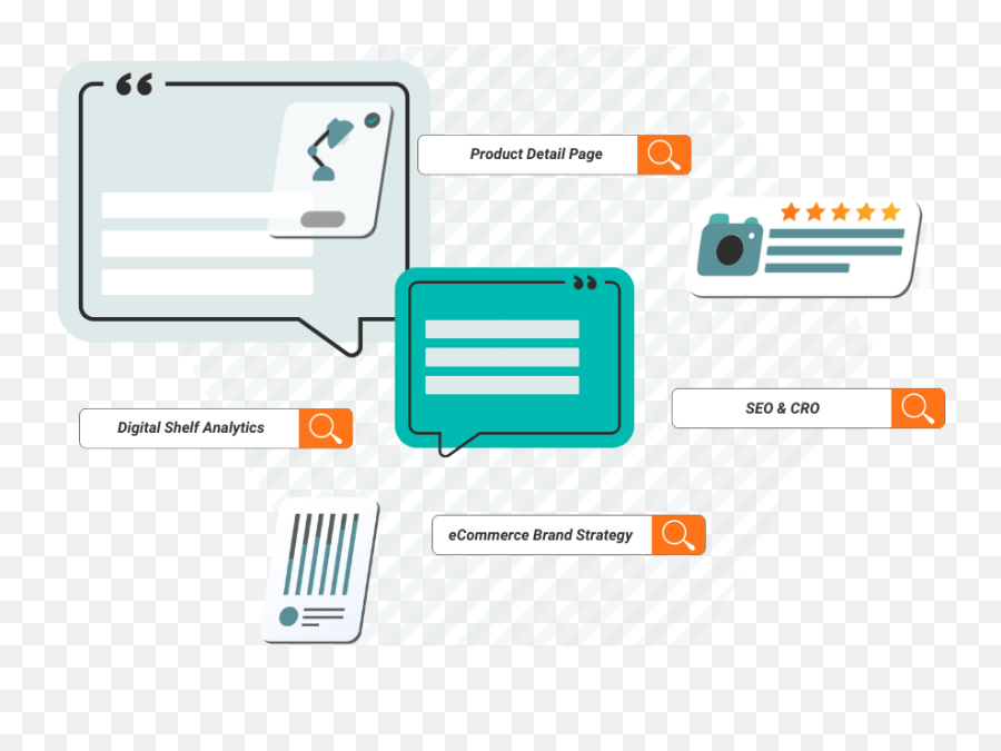 Informative Blog Articles For Brands On The Digital Shelf Emoji,Illuminated Shelf Emotion