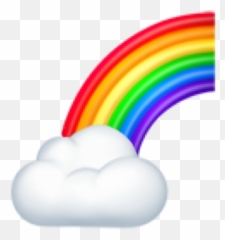Rainbow Color Sticker - Color Gradient Emoji,Stitch Emoji Iphone