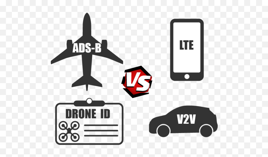 The Business Of Drones - Language Emoji,Emotion 3 Drone Software