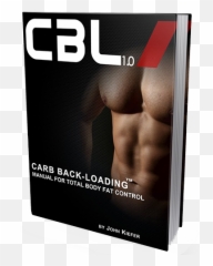 Carb Backloading Di John Kiefer Film Emoji,Emoticon Mamma Incinta