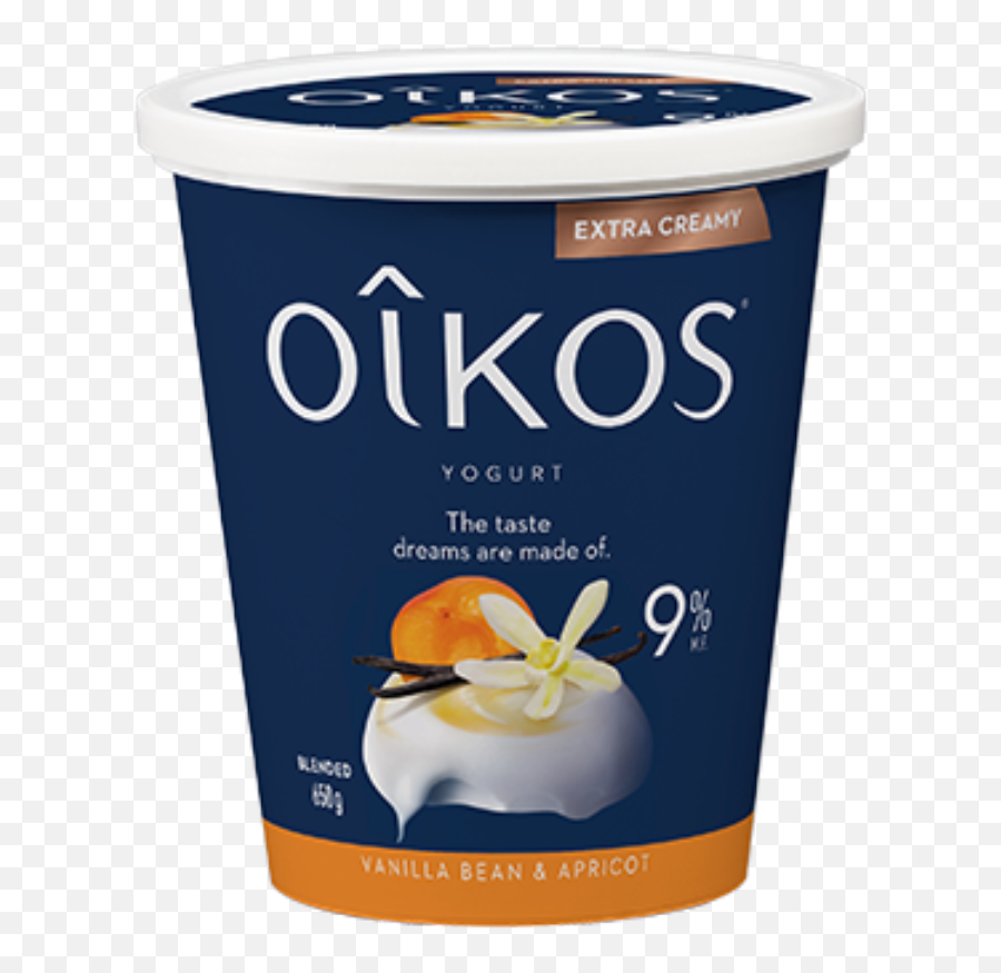 Management - Oikos 2 Greek Yogurt Emoji,Lasagna Emoji