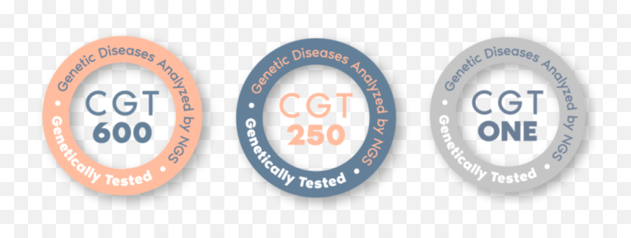 Cgt Emoji,Emoji Copy And Paste Emo