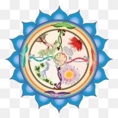 Comprehensive Counselling Therapy Healing Mind Body U0026 Soul - Gaia Chakra Emoji,Soul Mind Will Emotions