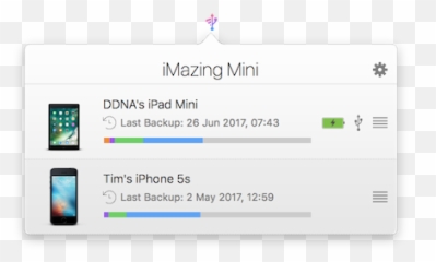 Getting Started With Imazing Mini - Smartphone Emoji,Minnie Mouse Emoji For Iphone
