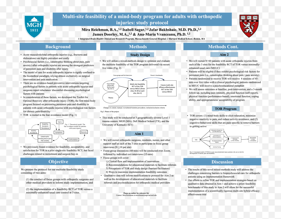 Featured Work U2014 Integrated Brain Health Clinical And - Vertical Emoji,Group Activity Themes For Emotion Regulation And Coping