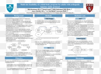Featured Work U2014 Integrated Brain Health Clinical And - Vertical Emoji,Group Activity Themes For Emotion Regulation And Coping