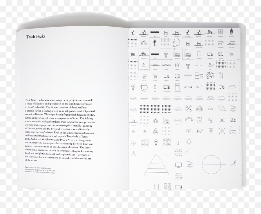 Monica Hutton Emoji,Atlas Of Emotion Cca