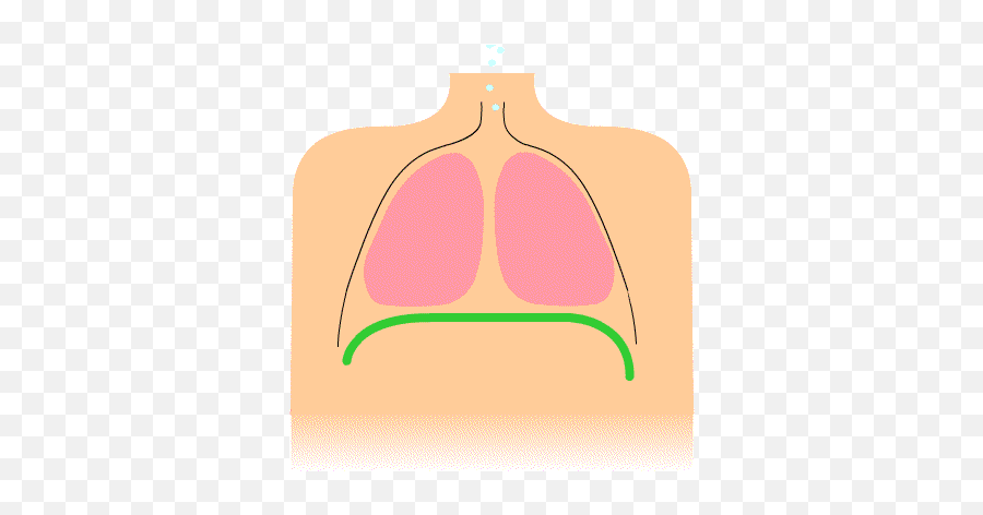 Top Heavy Breathing Stickers For Android U0026 Ios Gfycat - Breathing Animation Emoji,Inhale Emoji