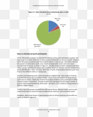 Community Leadership Simplebookletcom - Dot Emoji,Hmong Band Emotion