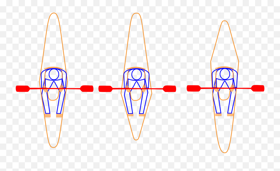 Kayak - Wikipedia Kayak Shapes Emoji,Emotion Kayak 2000