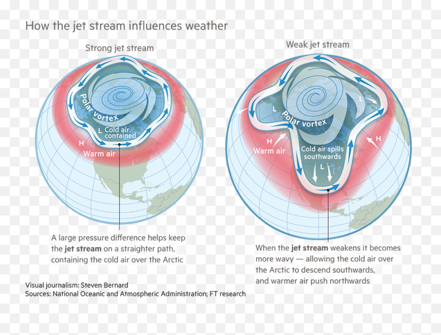 This Week In Water From H2o Radio - Vertical Emoji,Flupping Desk Emoticon