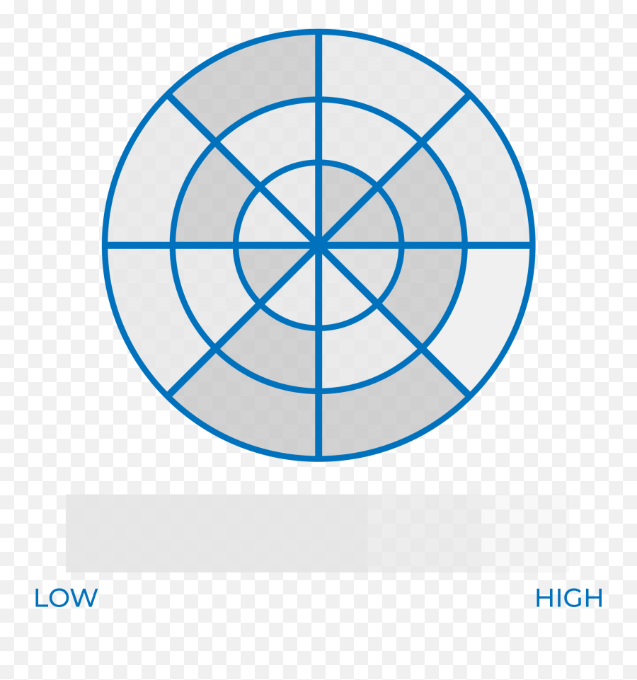 How To Create A Compelling Data Presentation Survey Anyplace - Hunter Target Icon Emoji,Low Context Display Of Emotion