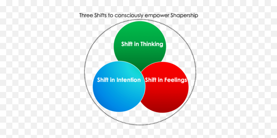 Our Services Shapershipcom Emoji,Three Emotions With The Color Red