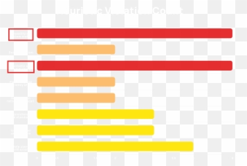 A Personalized Grocery Experience Emoji,Heuristic Emotions