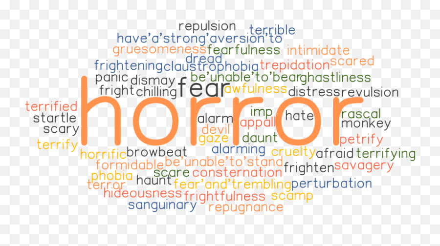 Synonyms And Related Words - Dot Emoji,Scared Emotion Reference