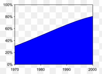 Water - Wikiwand Plot Emoji,Water's Emotion Is