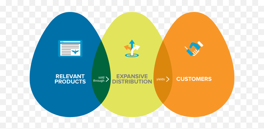 Aflac Esg Report - Vertical Emoji,Driving Emotion Type-s Flac