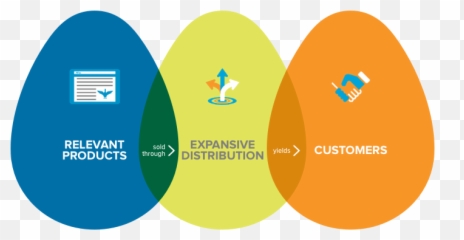 Aflac Esg Report - Vertical Emoji,Driving Emotion Type-s Flac